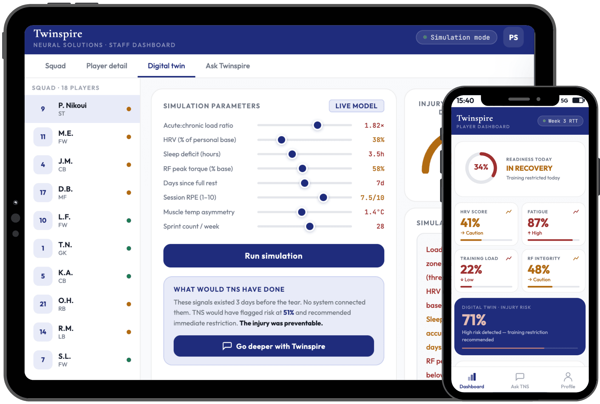 Twinspire staff dashboard and player mobile app showing simulation parameters and readiness metrics
